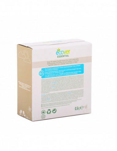 Tablettes classiques Lave-Vaiselle...